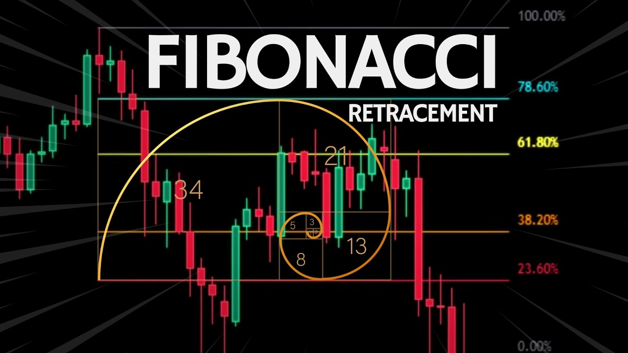 The ONLY Fibonacci Retracement Trading Guide You'll EVER Need