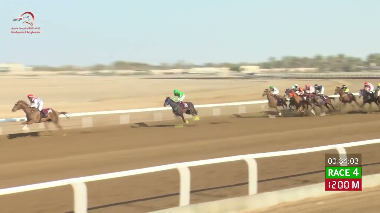 Race 4 - 12th Meeting - Rahba - 15/01/2026