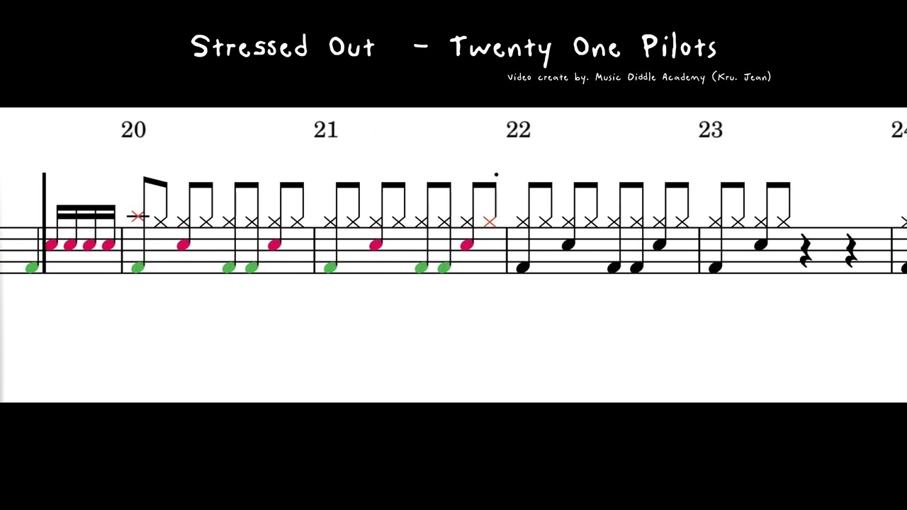 (Easy Drum note Lv. 9) Stressed Out - Twenty One Pilots | เเจกโน๊ต