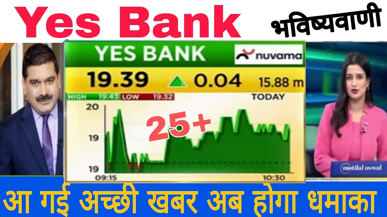 Yes Bank share latest news today | Yes Bank stock latest news 