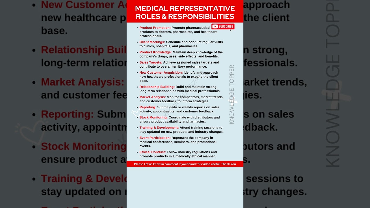 Medical Representative Roles and Responsibilities
