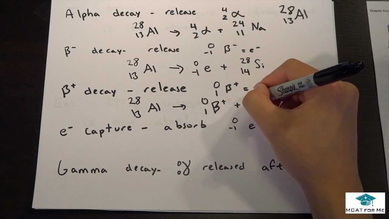 Radioactive Decay - MCAT lec