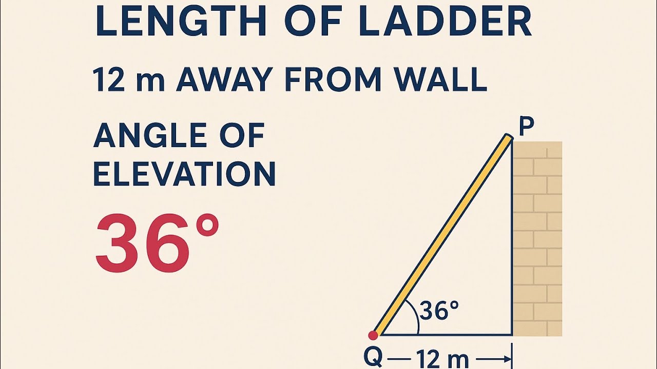 2025 WAEC OBJECTIVE QUESTION -(22) ✍️🎓 || Angle of elevation and Depression 