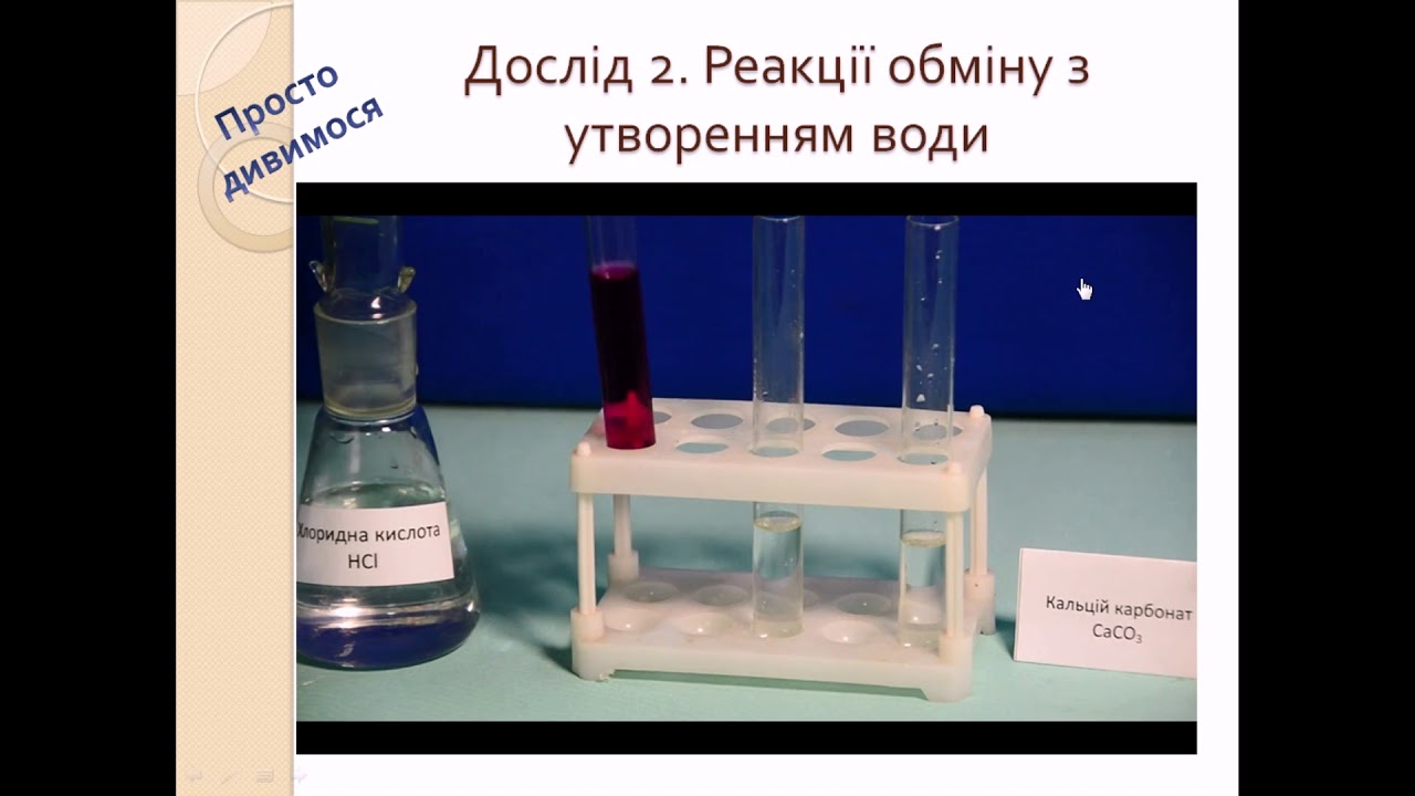 Урок хімії 9 клас 