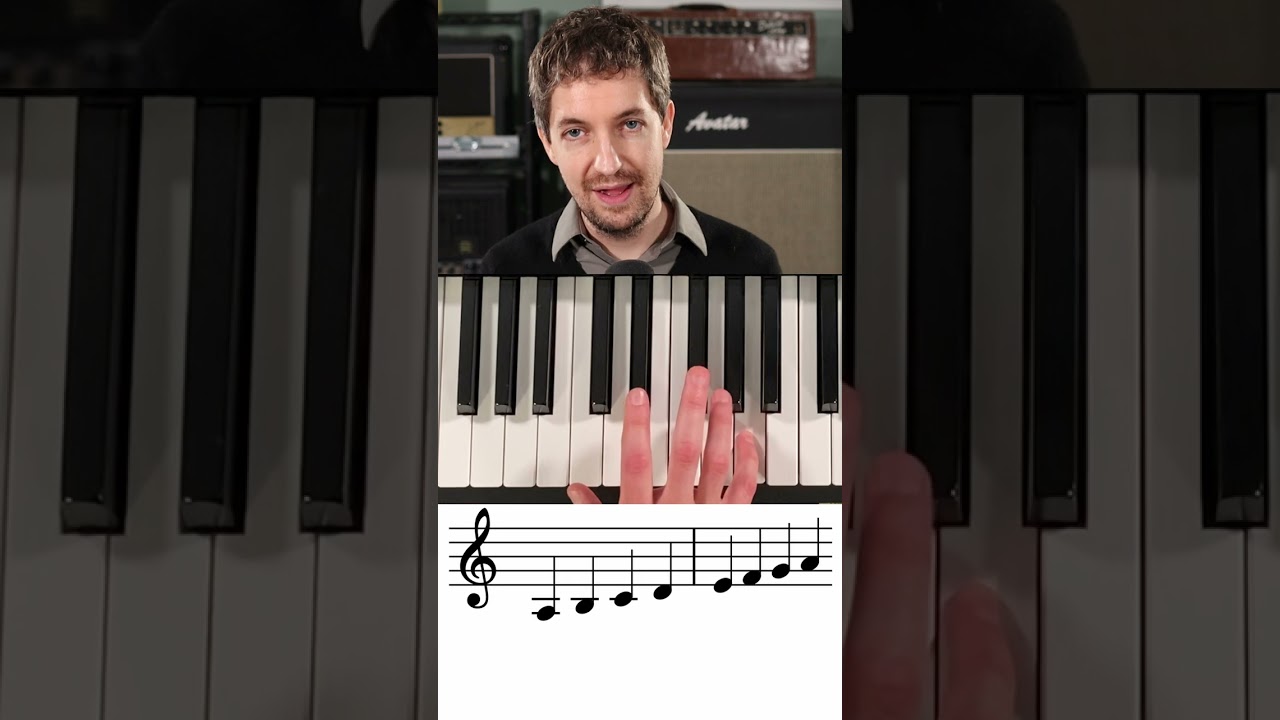 How to Play an A Natural Minor Scale on Piano