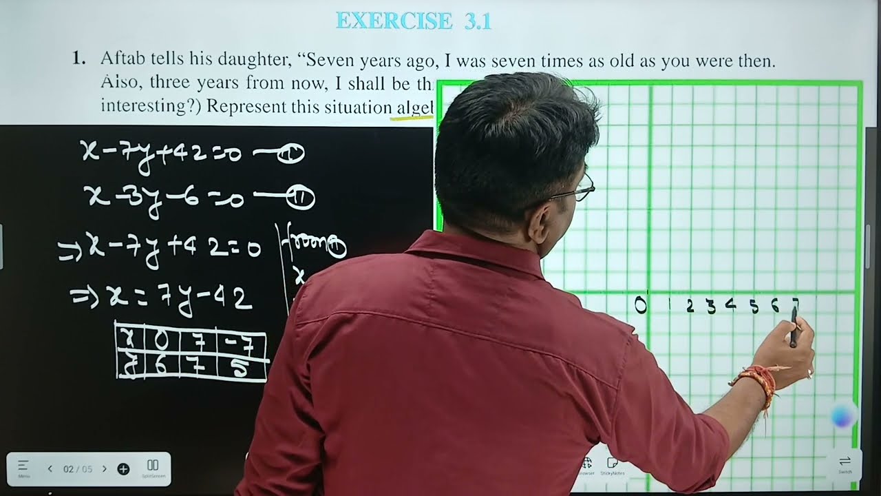 Class 10 Maths Exercise 3.1 Full Solutions | Pair of Linear Equations in Two Variables | NCERT MATHS
