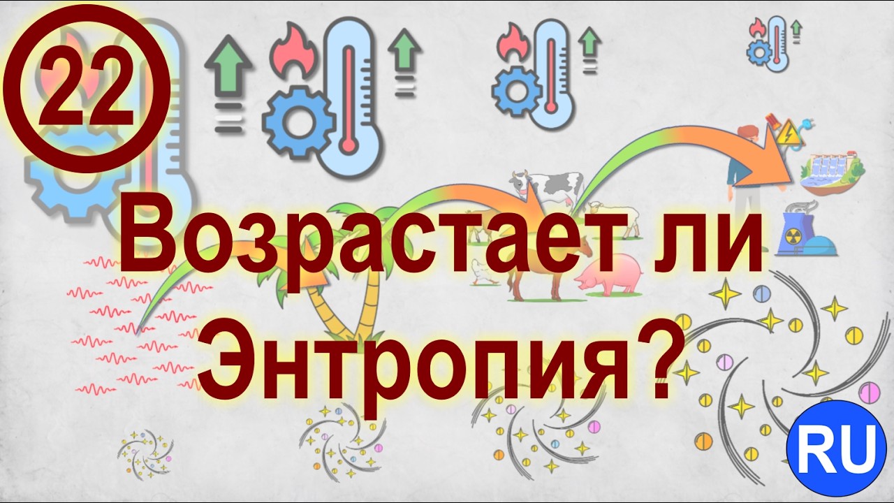 22. Возрастает ли энтропия? (Приложения: Смена Парадигмы Жизни) | RU