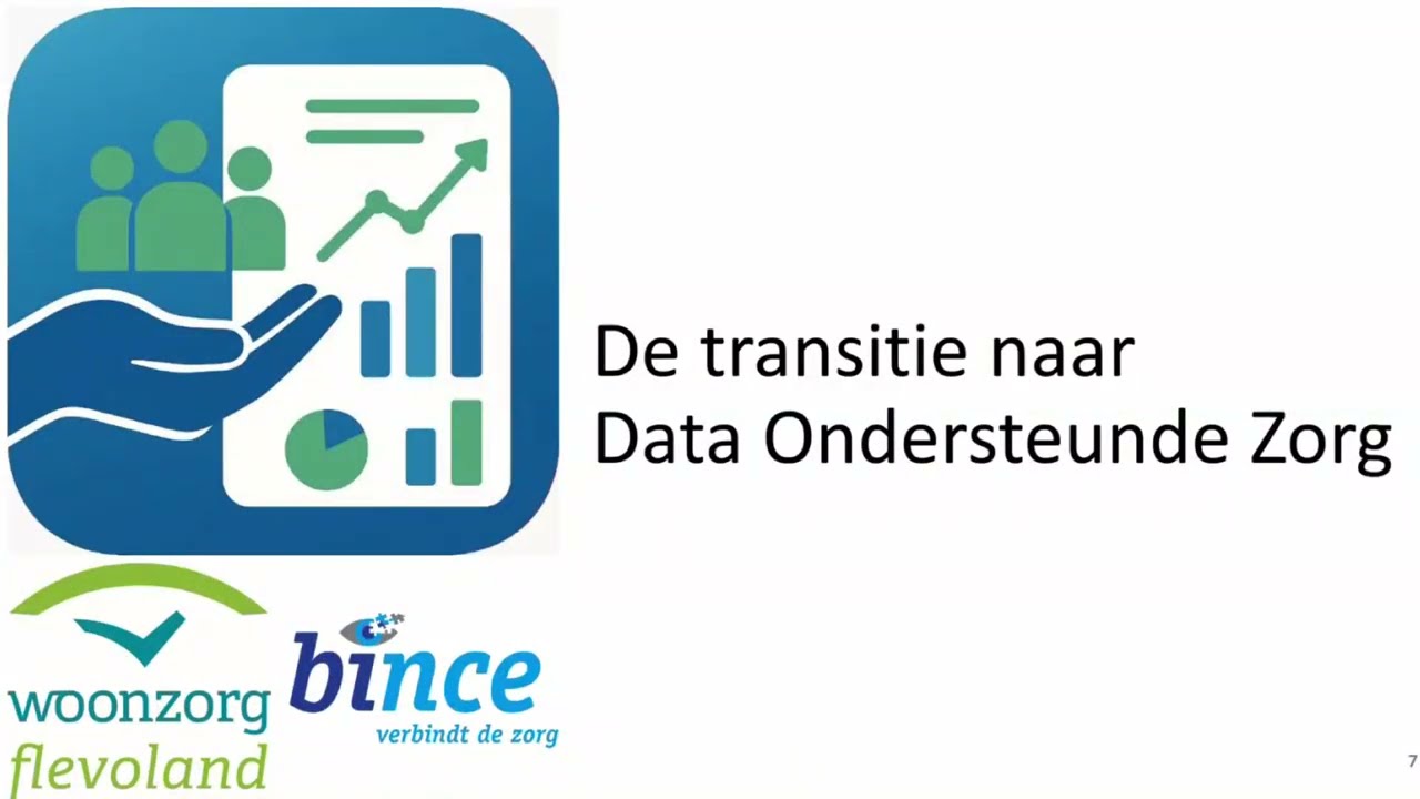 Transitie naar Data Ondersteunde Zorg bij Woonzorg Flevoland