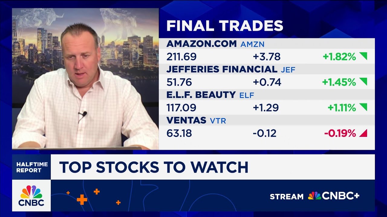 Final Trades: Amazon, Jefferies Financial, E.L.F. Beauty and Ventas