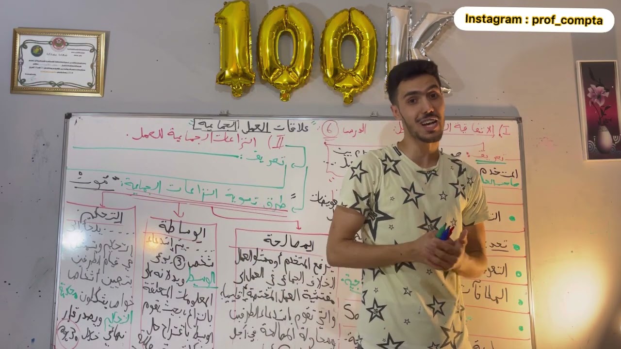 القانون ( 6 ) : علاقات العمل الجماعية .