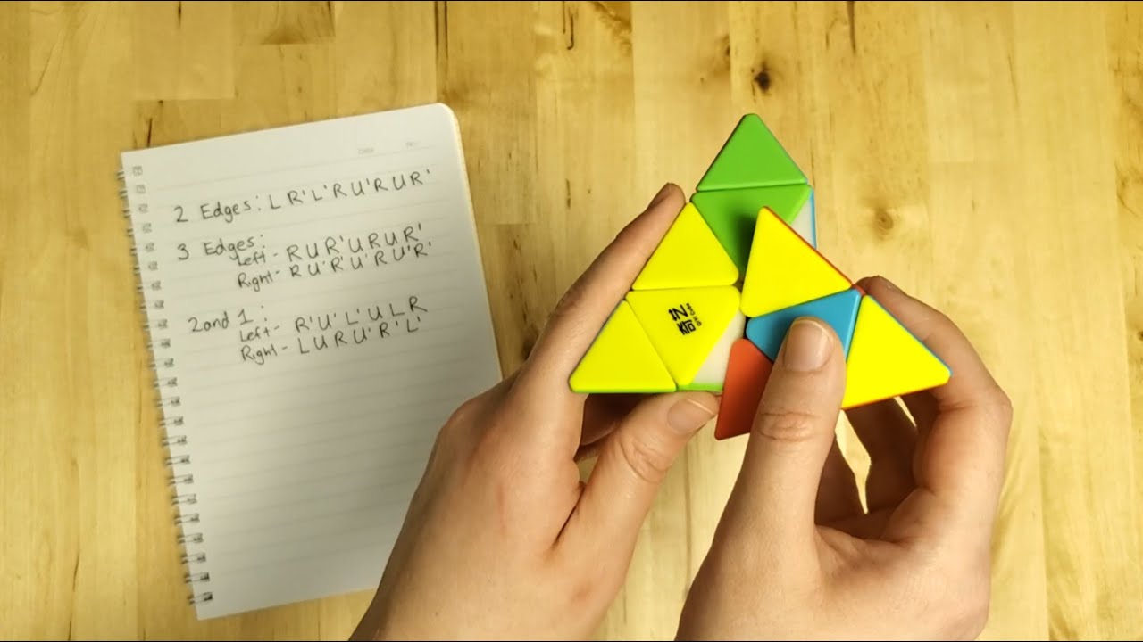 ASMR | 🔺 The Most Relaxing Pyraminx Tutorial 🔺
