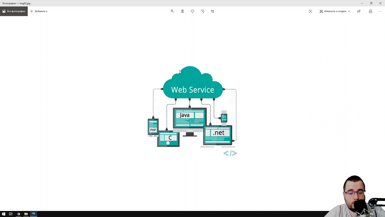 Веб-сервер. REST API. JSON