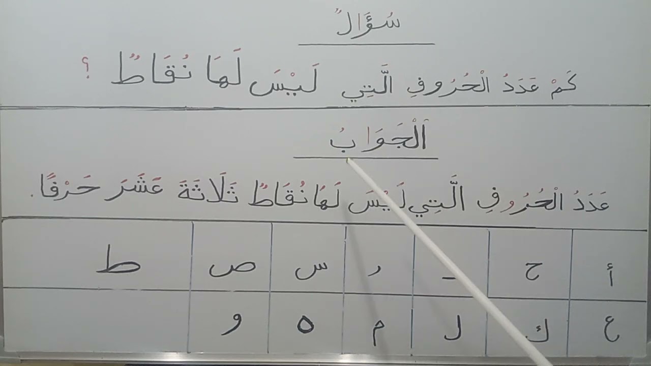 سؤال  عن  عدد  الحروف  التي  ليس  لها  نقاط   Lesson  6