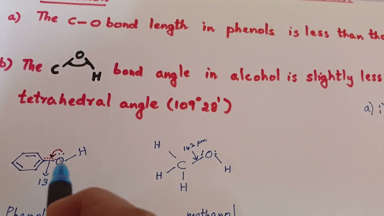 Give Reason - (a)The C-O bond length in phenols is less than that in methanol.(b) The C-O-H bond 