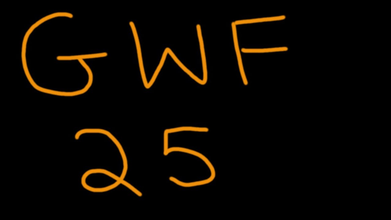 Gaming with friends 25