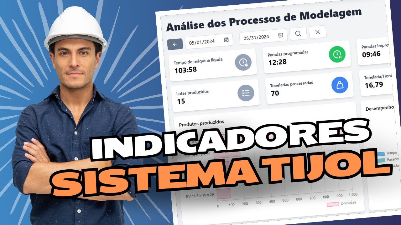 Análise da Produção no Tijol