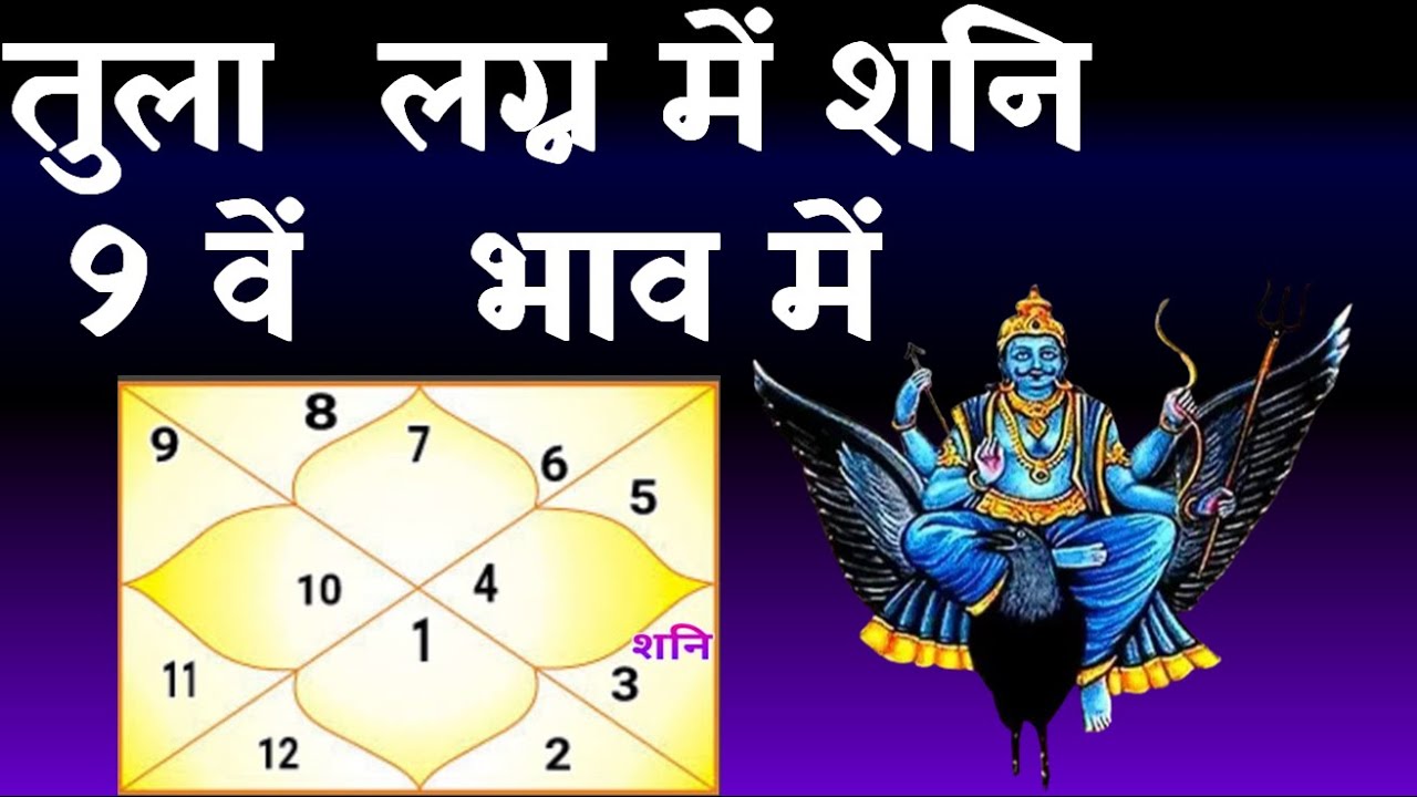 Saturn in  9th  House-Libra Ascendant (शनि 9 वें   भाव में - तुला  लग्न)