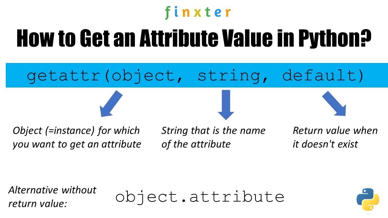 Python getattr() - Ultimate Guide