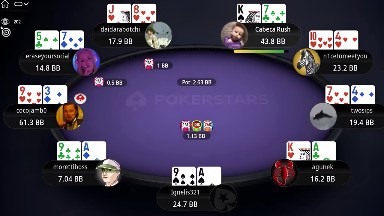 $109 Sunday Million cocojamb0 | Cabeca Rush | n1cetomeetyou - Final Table Replay (NYS 25-M)