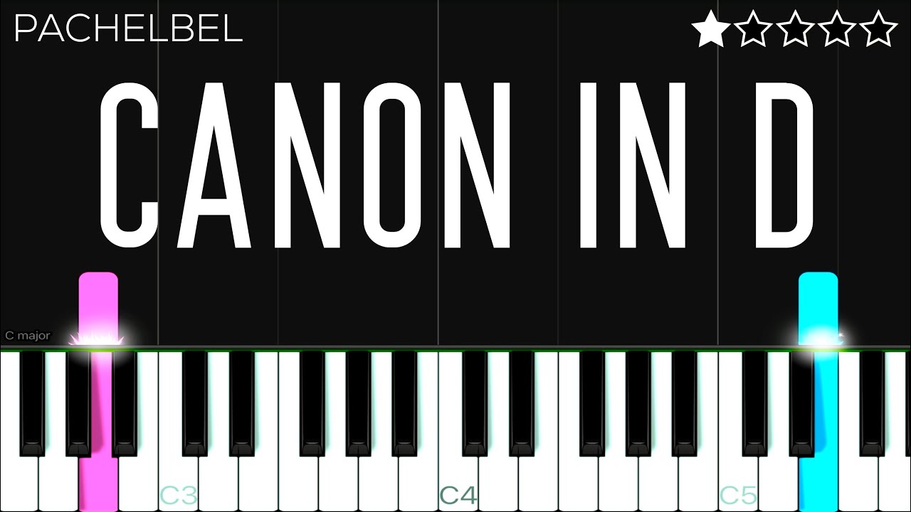 Pachelbel - Canon in D | EASY Piano Tutorial