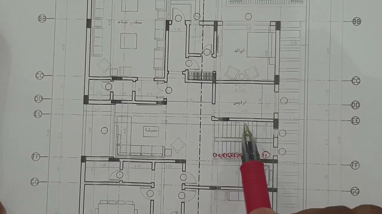 مراجعة المخططات التنفيذيه  قبل البدء بالمشروع