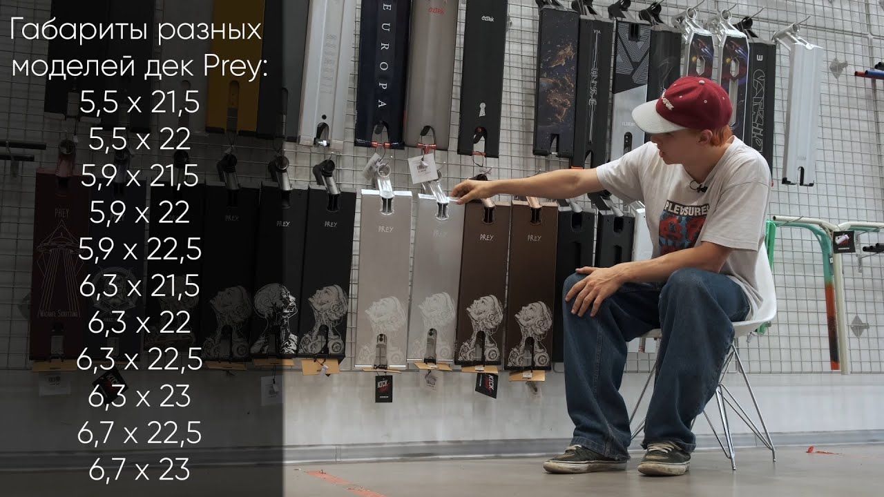 Быстрый обзор поставки Prey (лето 2022)