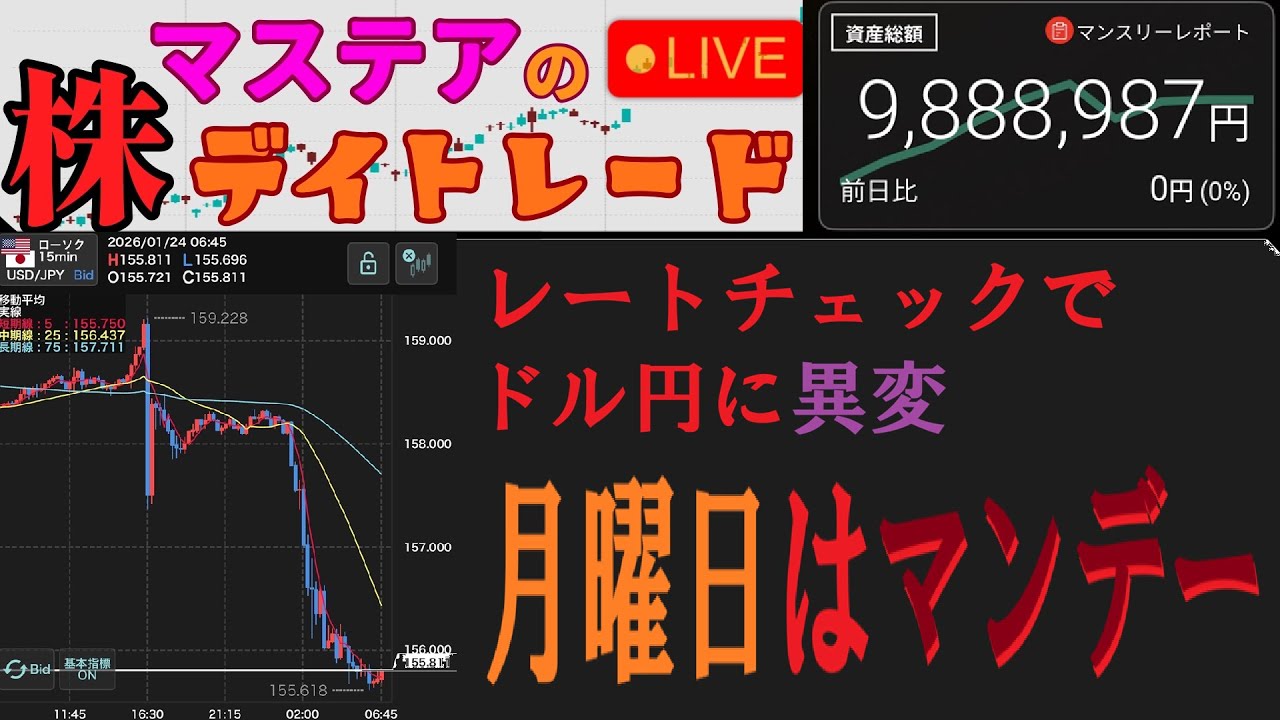 【第177回】マステアの株デイトレ配信 2026 01/26