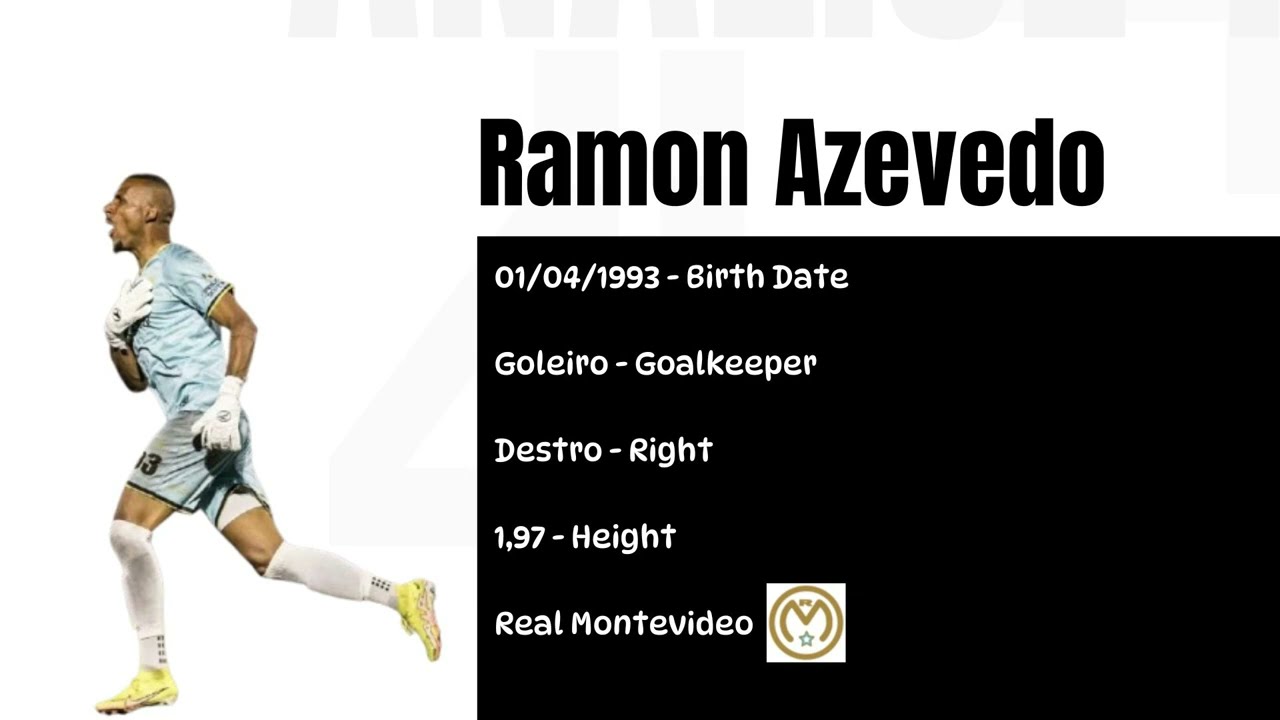 Ramon Azevedo - Real Montevideo (URU) - 2025
