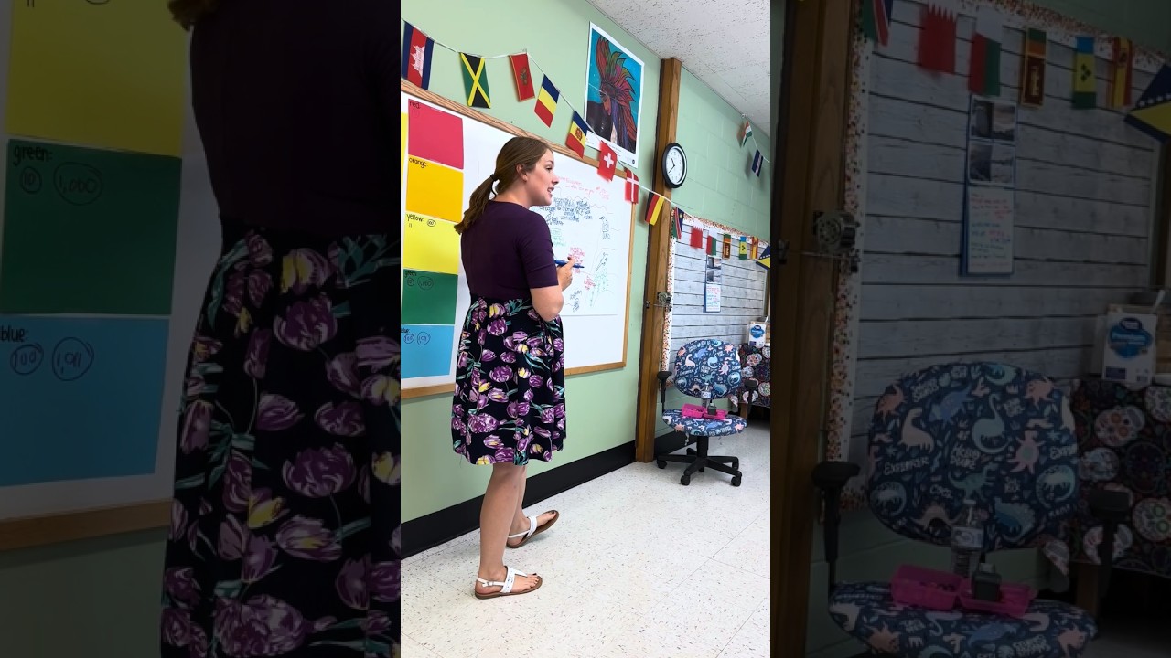 Classroom | Candid Teacher Feet in Sandals #27