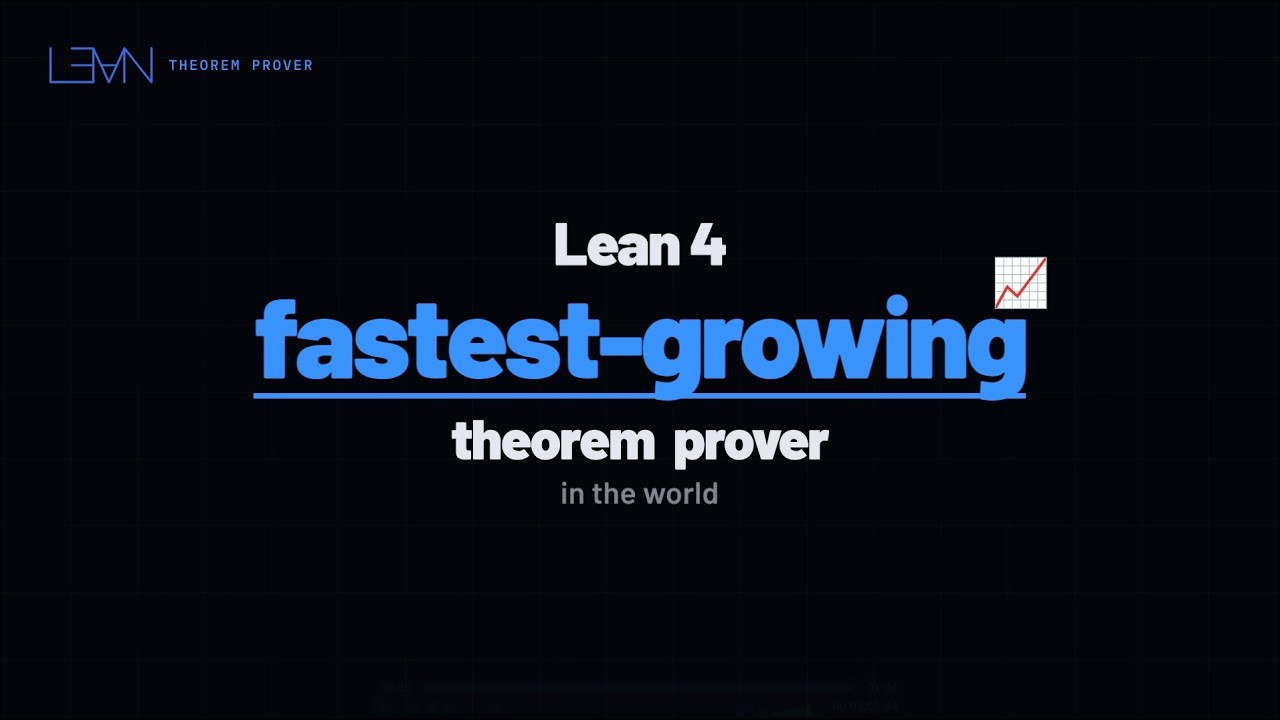 Lean 4 Explained in 2^6 Seconds