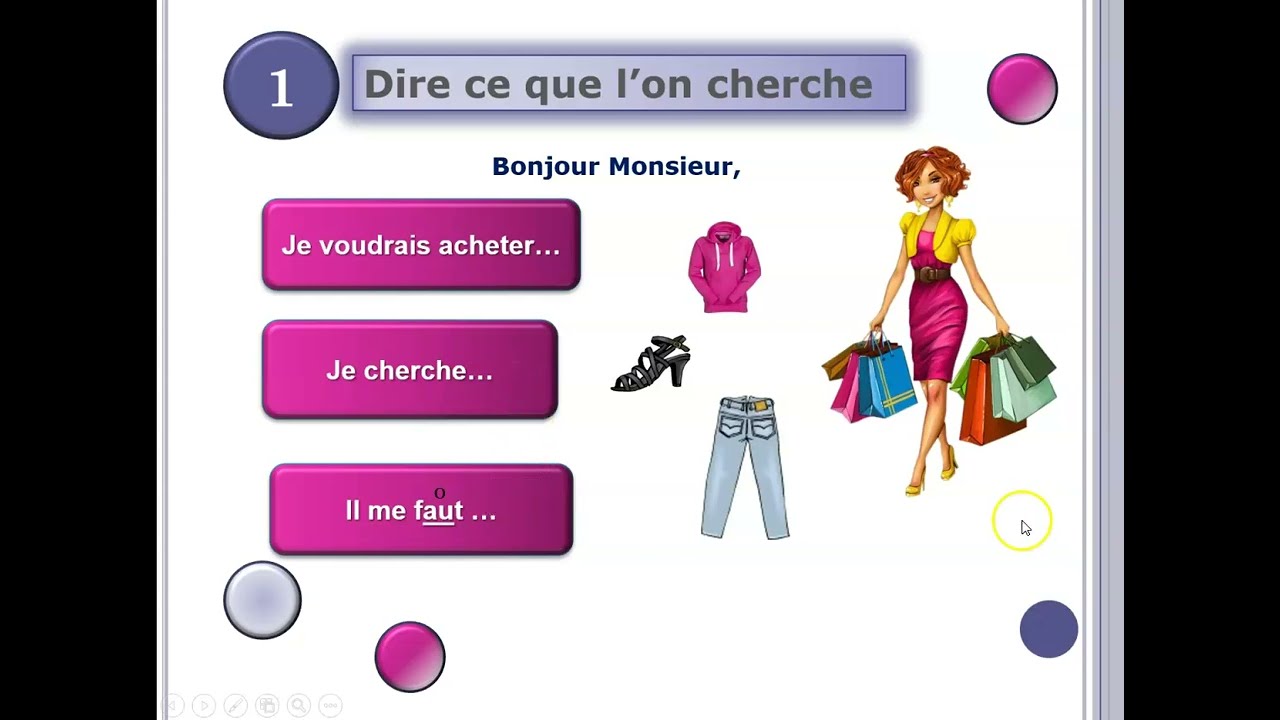 acheter un vetement 1 per seconde