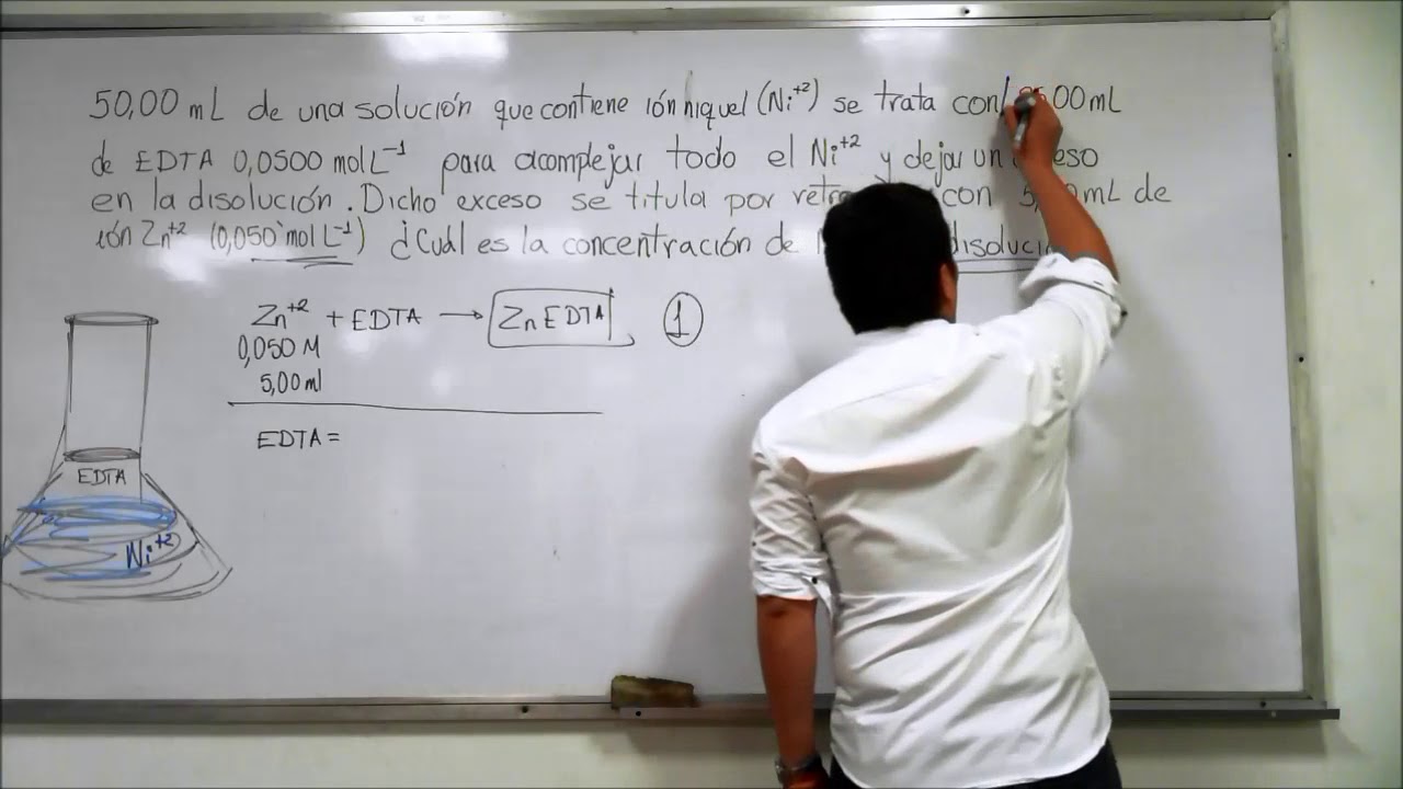 Determinación de la Concentración de Ión Ni2+ mediante Titulación con EDTA y Retroceso con Ión Zn2+
