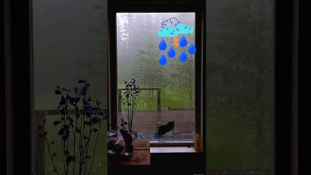 Hammering RAIN. Roaring THUNDER. Beat anxiety with heavy rain 