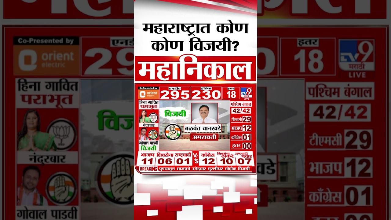 Maharashtra Lok Sabha Election 2024 | Who won in Maharashtra, see the list of candidates