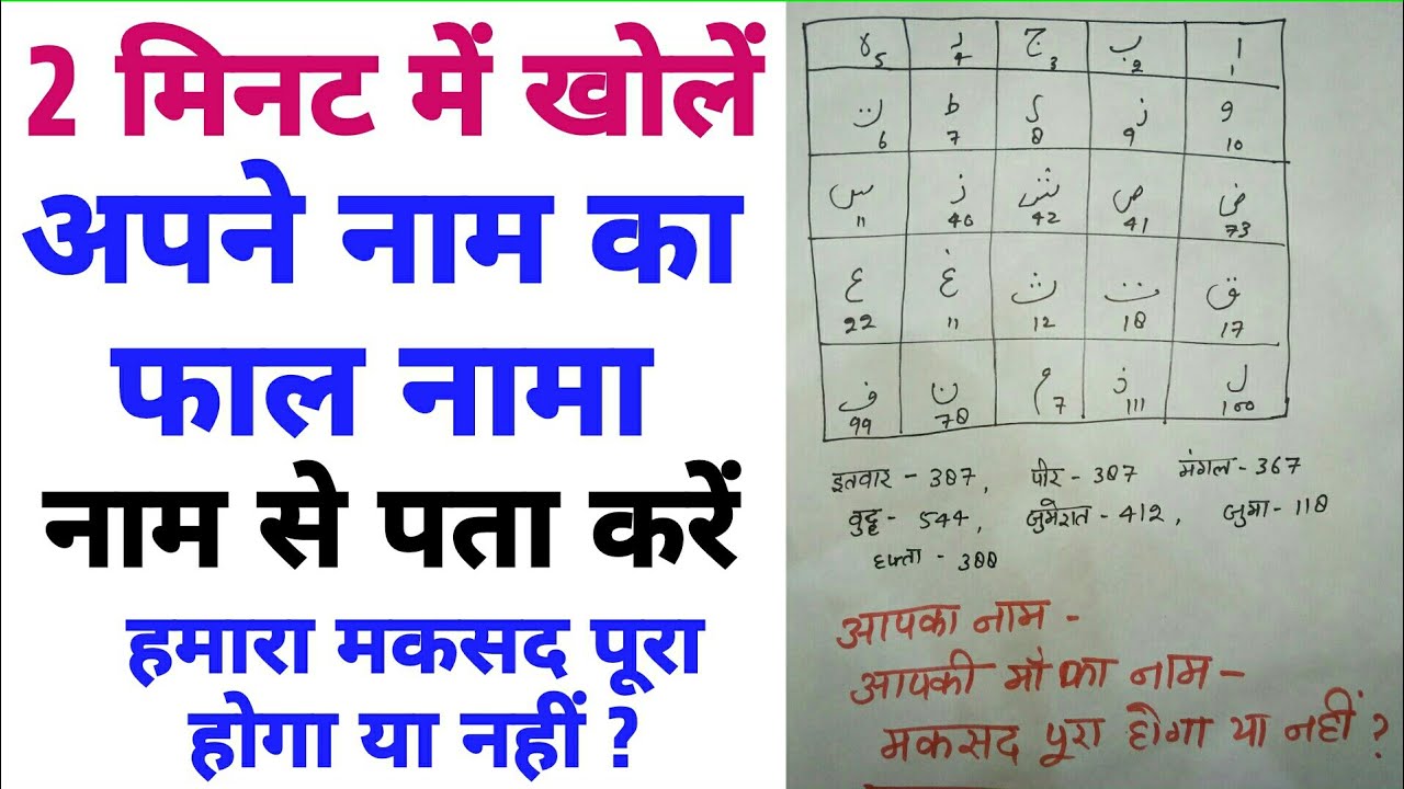 2 Minute Me Khole Apne Naam Ki Faal - FAAL NAMA - Naam Se Faal Kholne Ka Tarika - GS World Research