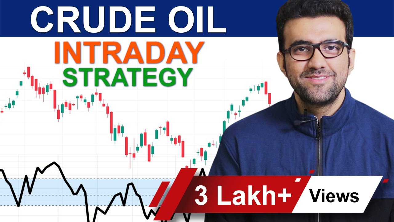 Crude Oil Intraday Strategy | By Siddharth Bhanushali