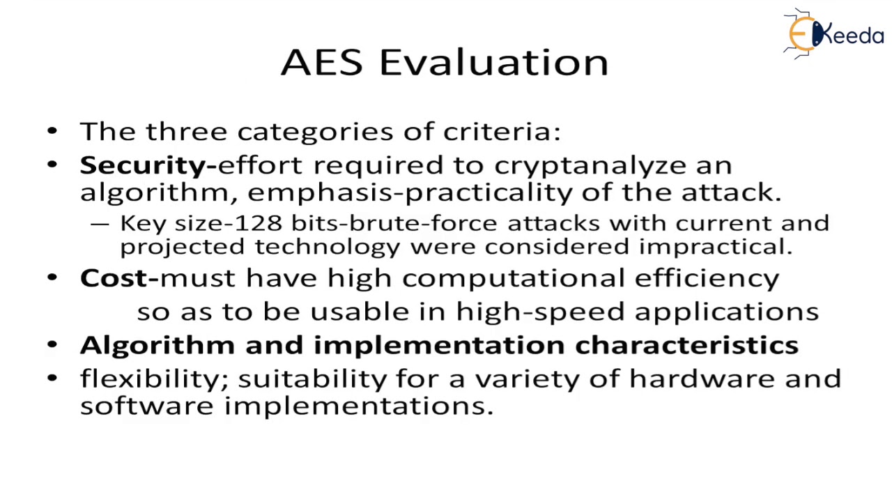Advance Encryption Standard | Cryptography and System Security (Reshoot)