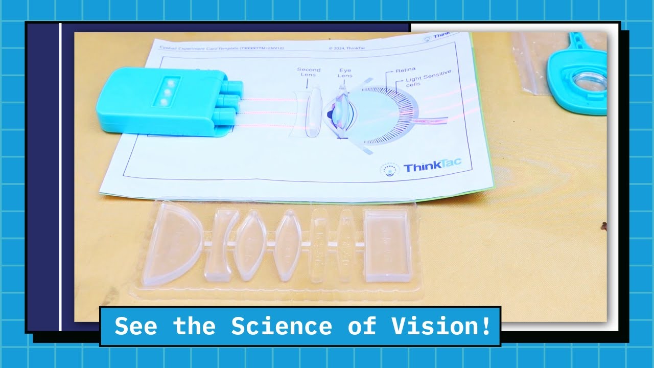 See the Science of Vision | RYSI | ThinkTac