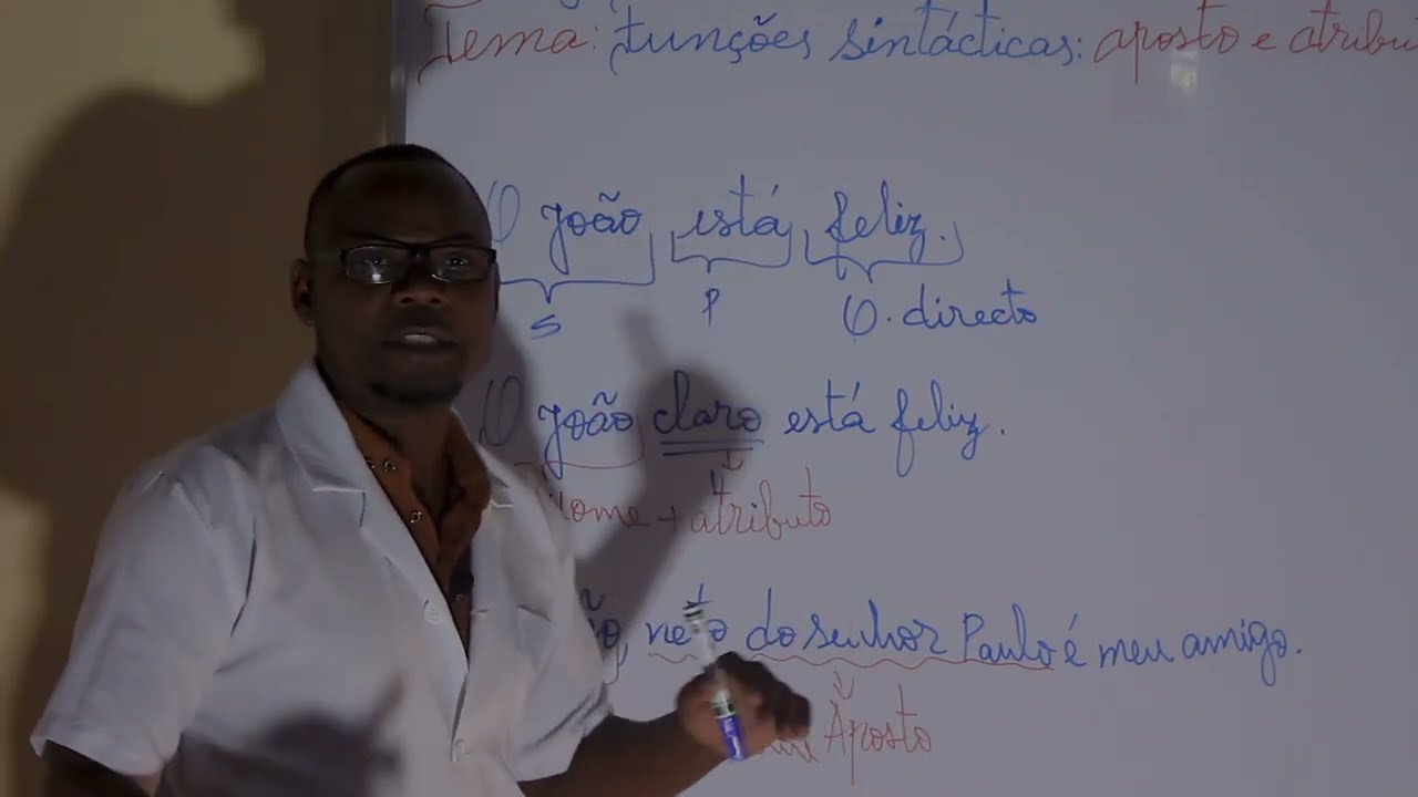 Aposto e Atributo – Funções Sintáticas