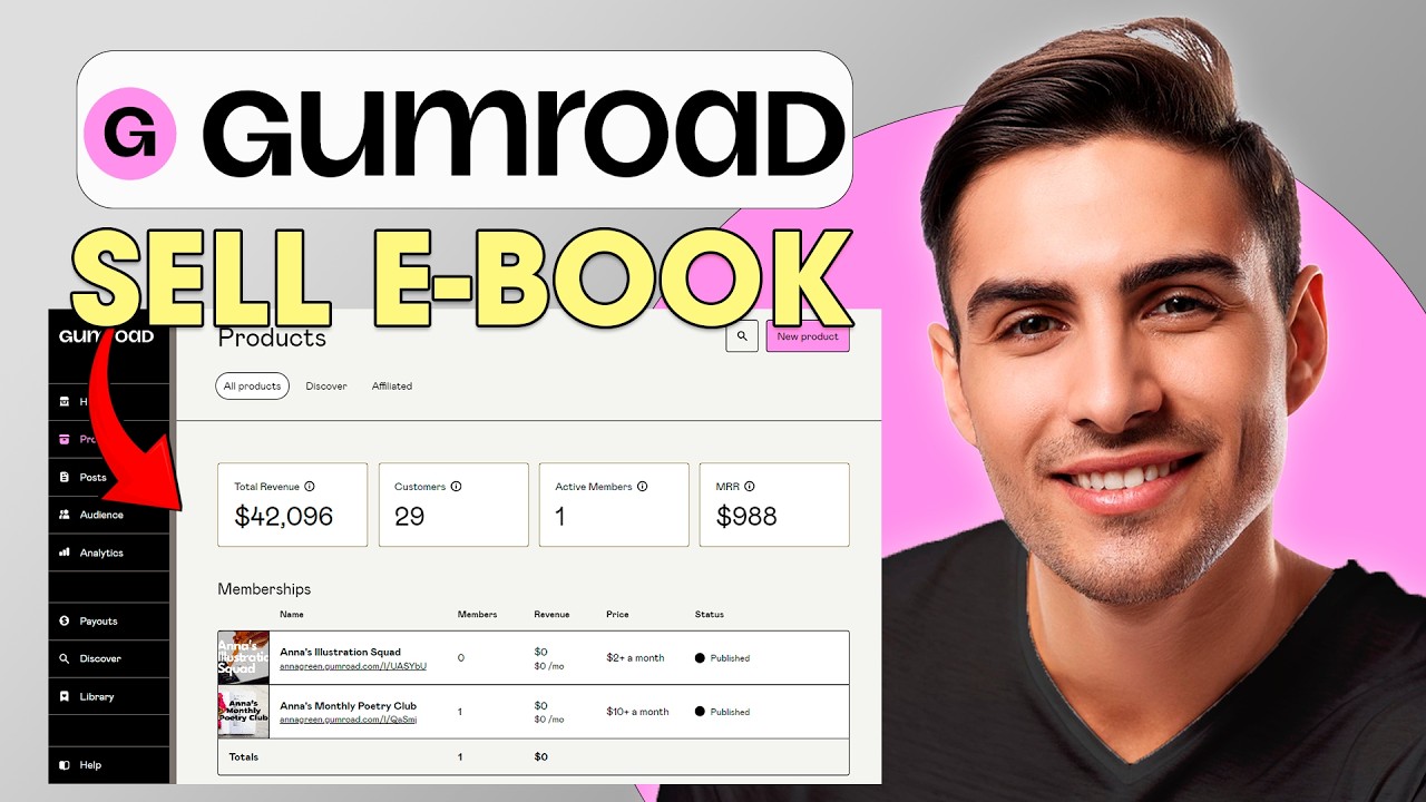 Как продавать электронные книги на Gumroad в 2026 году — (пошаговая инструкция)