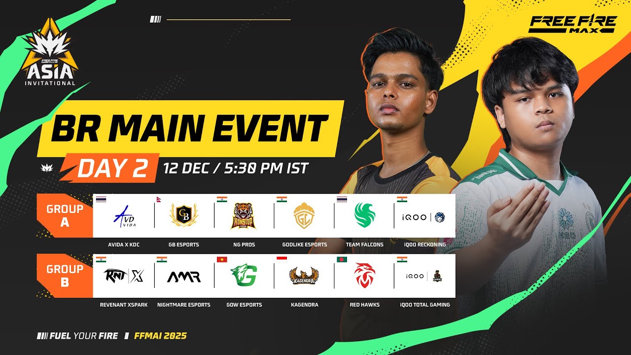 🔴 [EN] BR Main Event - Day 2 | FFMAI 2025 | Group A & B