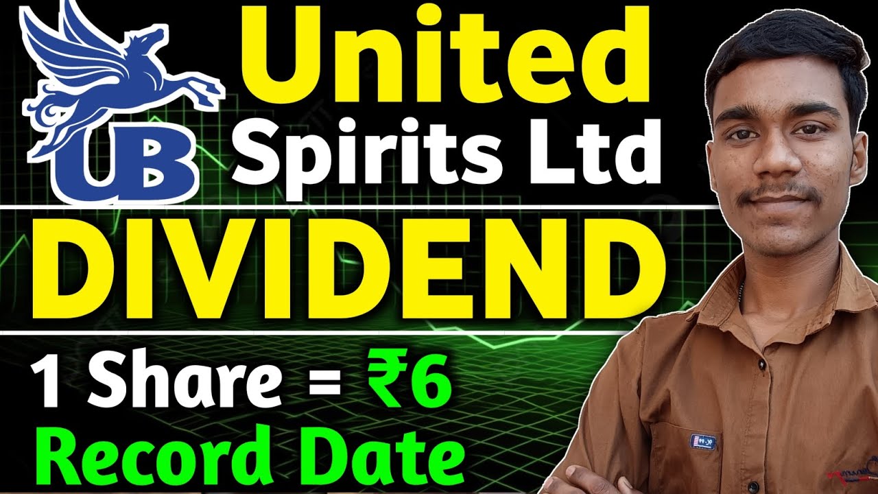 United Spirits Dividend 2026। united spirits share latest news। @investwithabhayverma