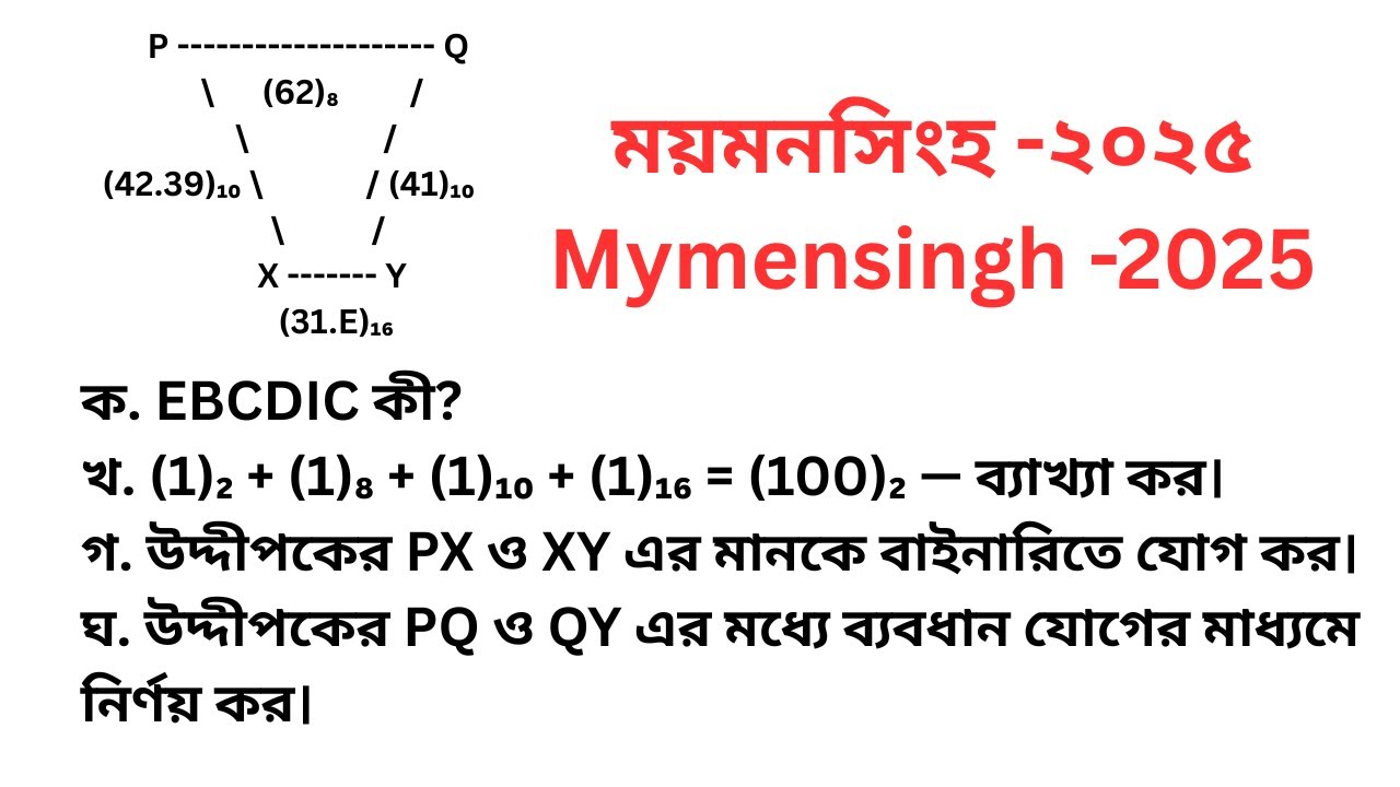 Mymensingh Board 2025 এর ICT Number System (সংখ্যা পদ্ধতি) নিয়ে সৃজনশীল প্রশ্নের সম্পূর্ণ সমাধান!