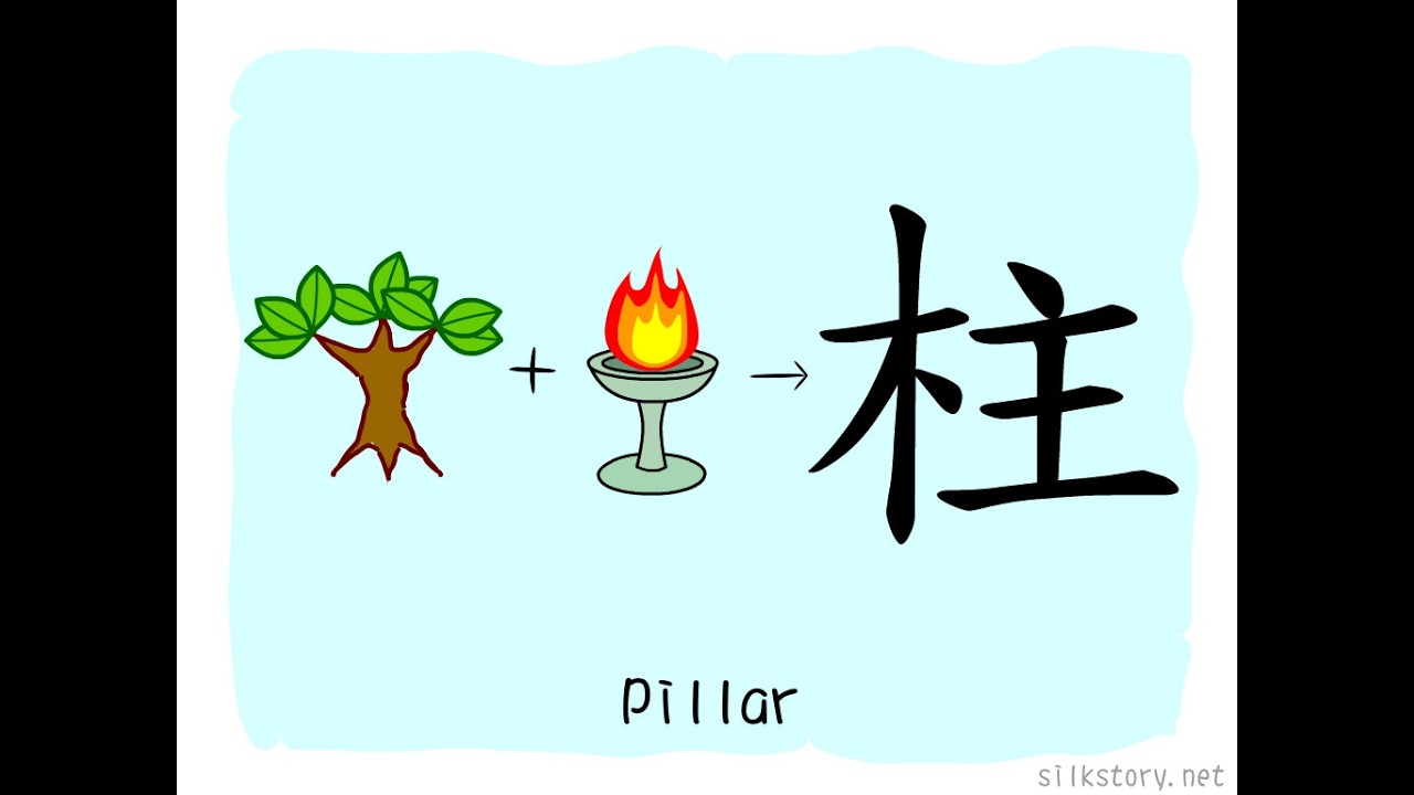 The Story of Chinese Character: 柱