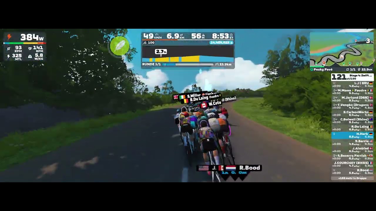 Stage 4: Zwift Games 09.03.26: Peaky Pave - 40:04´| Advanced