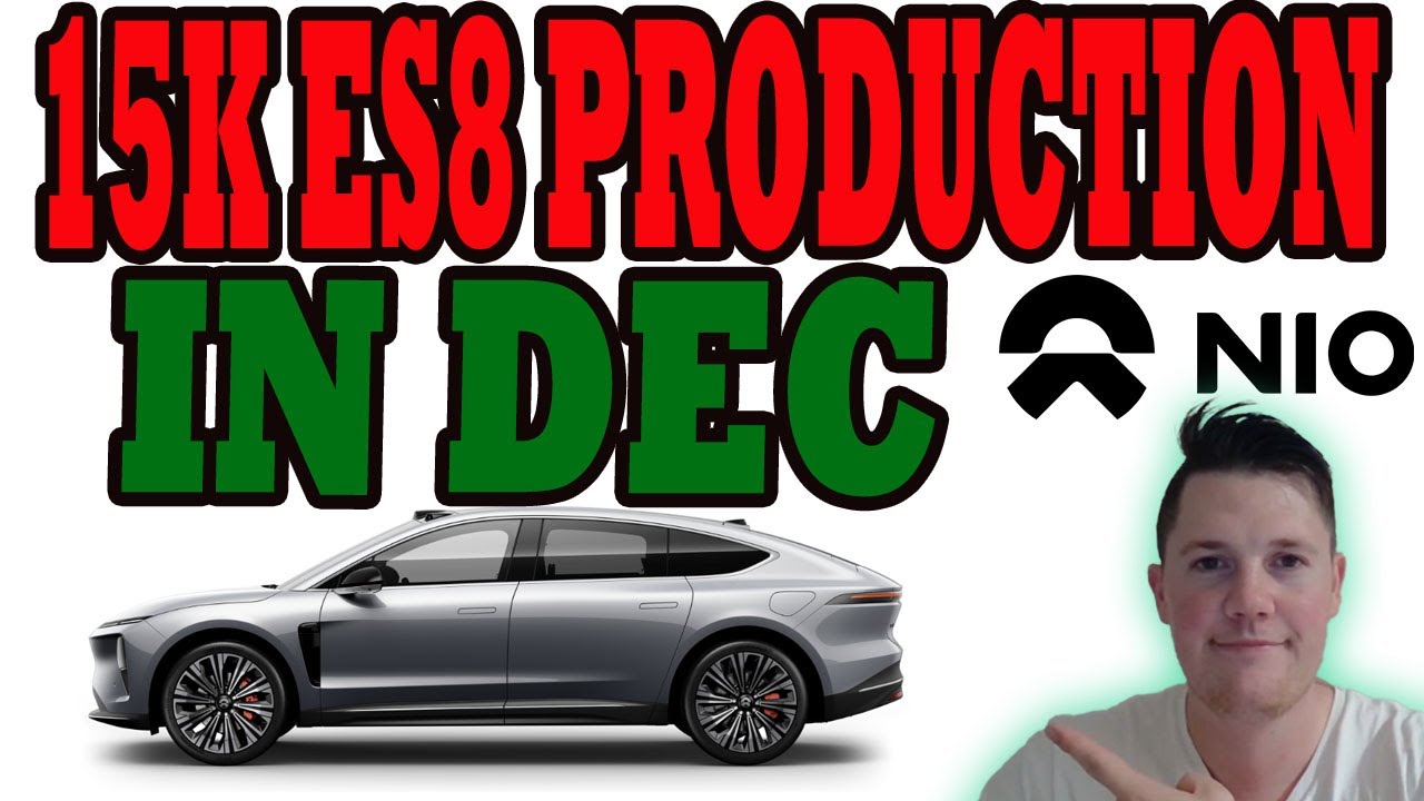NIO подтверждает рост ES8 на 15 тыс. 🔥 Шорты NIO возвращаются сегодня │ Грядет прорыв акций NIO
