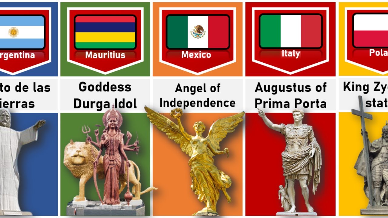 Statue From Different Countries