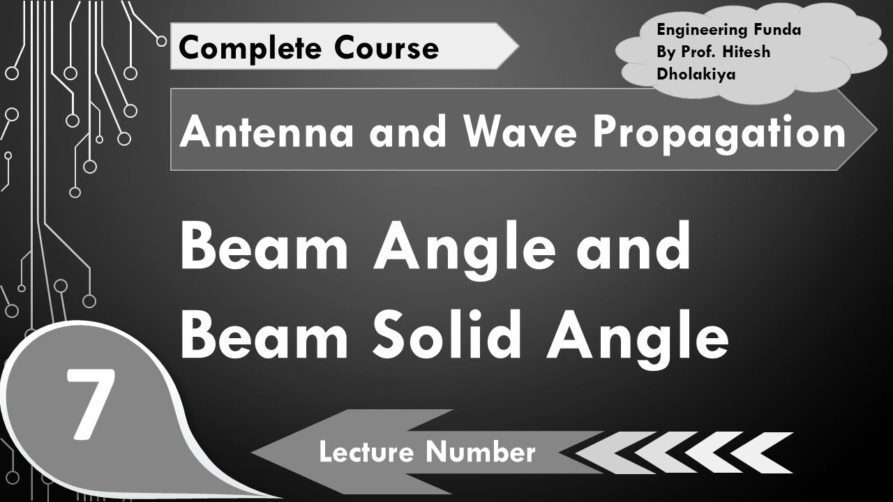 Beam Angle & Beam Solid Angle (Definition, Basics, Unit, Formula & Calculation) Explained
