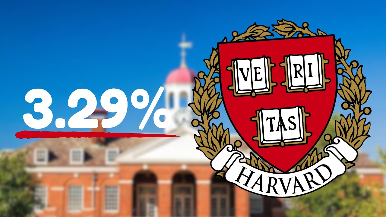 Why College Acceptance Rates Are So Low