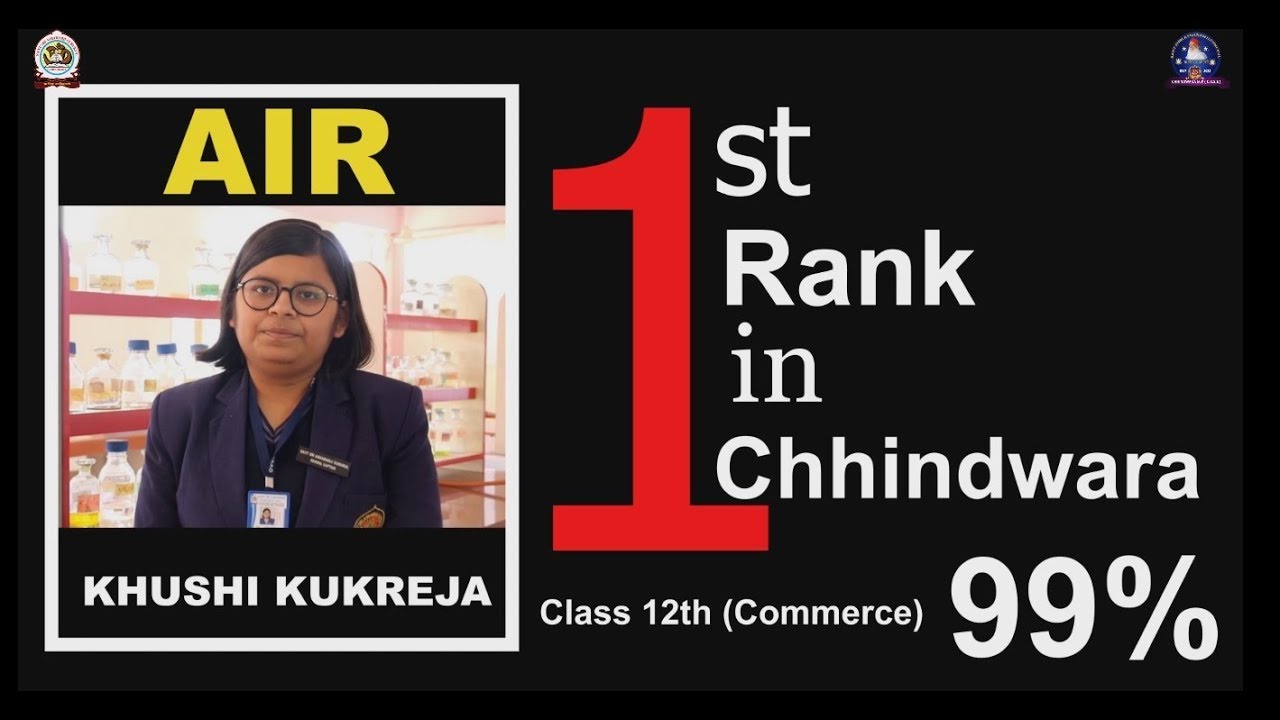 Chhindwara Sant Shri Asharamji Gurukul's 12th CBSE Topper Student Awarded by Honourable Collector